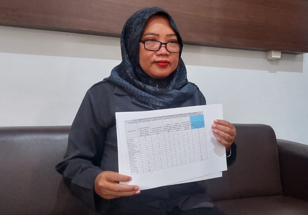 Komisioner Bawaslu Kabupaten Tegal Sri Anjarwati MKom membeberkan hasil uji petik yang menemukan 106 pemilih Pilkada 2024 Kabupaten Tegal belum tercoklit kepada wartawan. FOTO: Yery Noveli/Radar Tegal Grup)