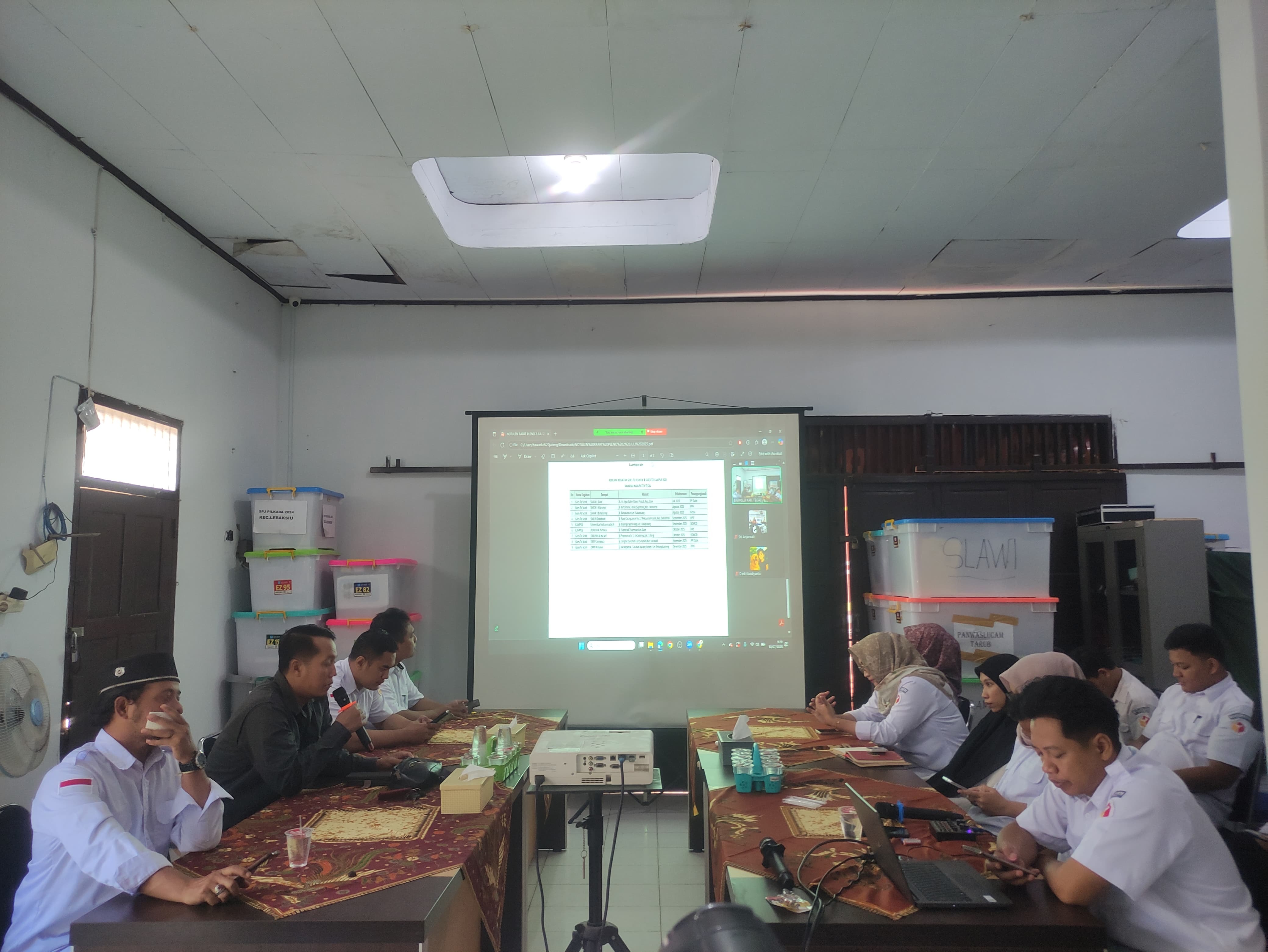 Bawaslu Kabupaten Tegal Gelar Rapat Pleno, Matangkan Program Goes to School dan Penguatan Kelembagaan