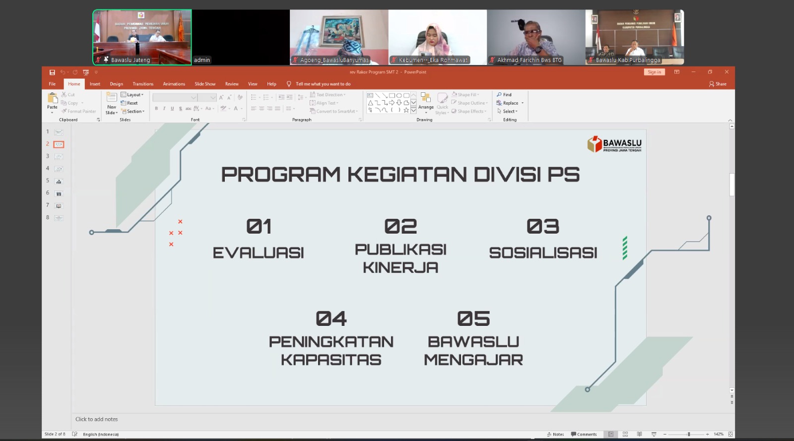 Bawaslu Kabupaten Tegal Ikuti Rapat Rencana Kegiatan Semester II Divisi Penyelesaian Sengketa se-Jawa Tengah