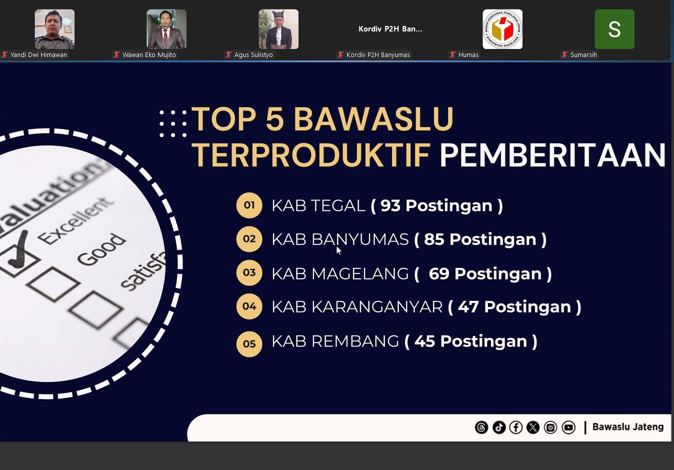 Bawaslu Kabupaten Tegal Raih Prestasi dalam Evaluasi Kehumasan Bawaslu Jateng Bulan Juli 2025