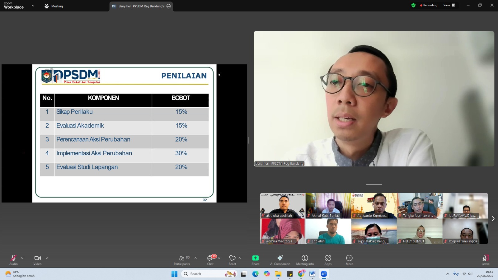 Menuju Tahapan Berikutnya, Peserta PKA dan PKP Asal BAWASLU Siap Ikuti Pengarahan Pra Pembelajaran E-Learning