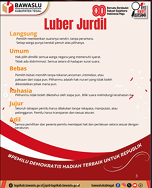 Bawaslu Kabupaten Tegal Sosialisasikan Prinsip Luber dan Jurdil sebagai Pilar Pemilu Demokratis