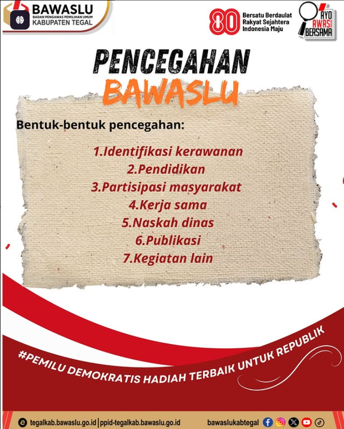SOSIALISASI