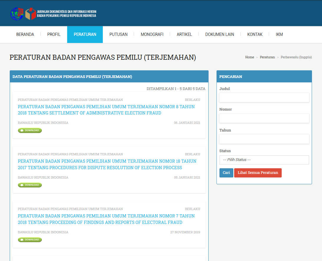 Jenis Dokumen Hukum dalam Jaringan Dokumentasi dan Informasi Hukum (JDIH) Bawaslu