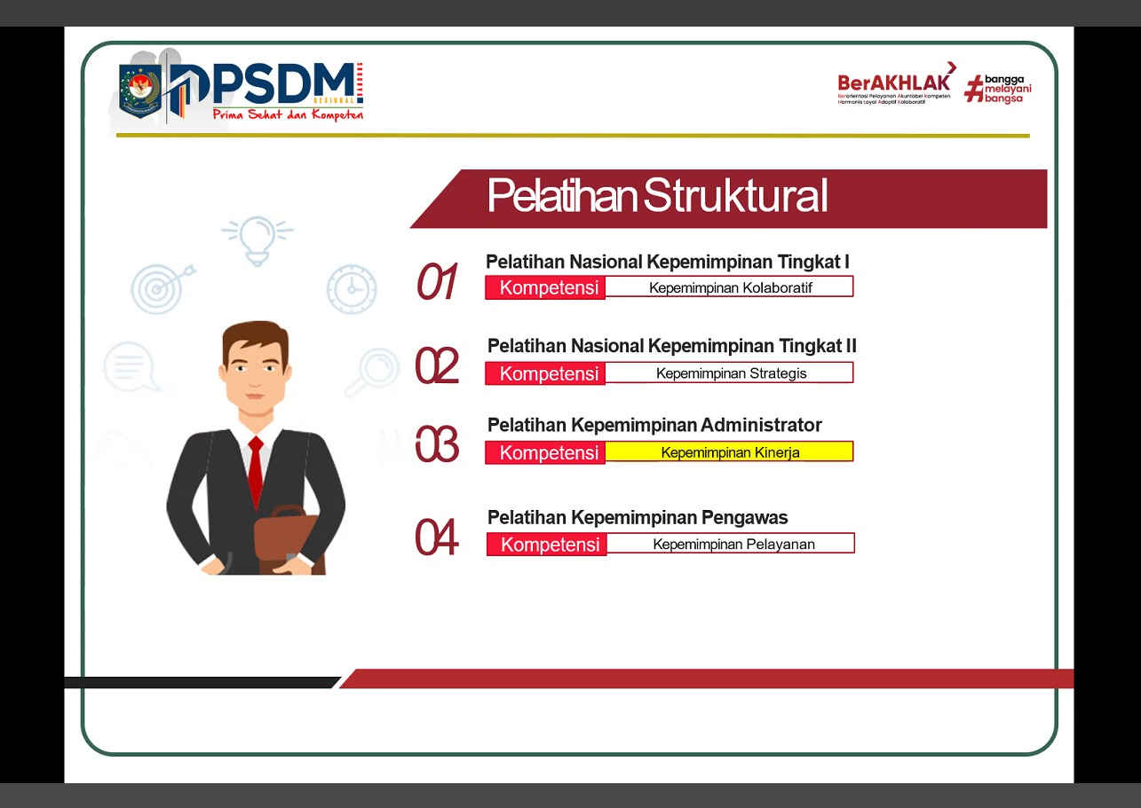 Sahabat Bawaslu, siapa saja sih Peserta yang biasanya ikut dalan Diklat PKP?