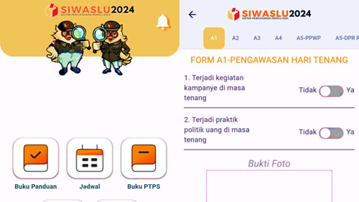 Mengenal Apa Itu Siwaslu 