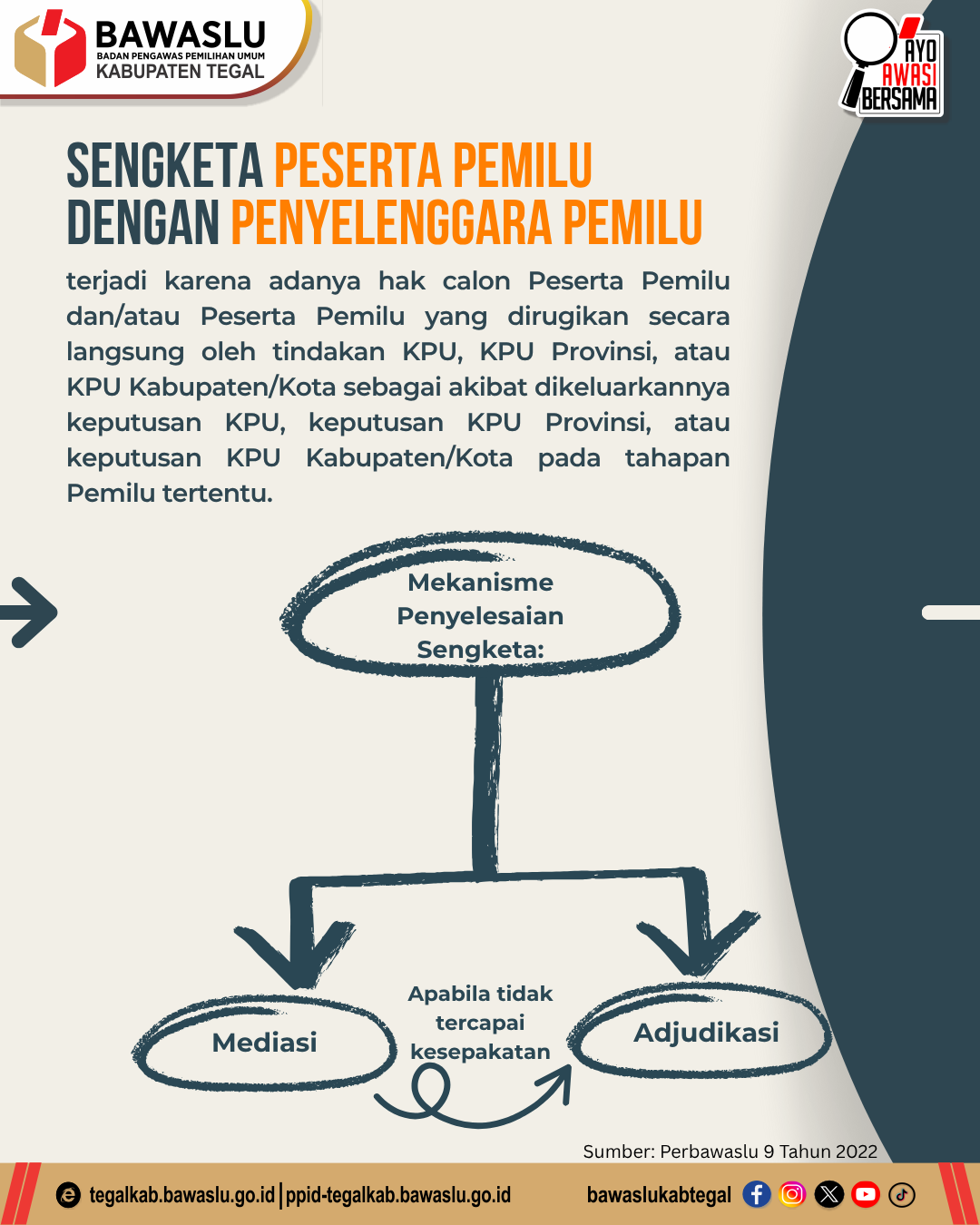 Bawaslu Pastikan Sengketa Pemilu Diselesaikan Secara Adil Melalui Mediasi dan Ajudikasi