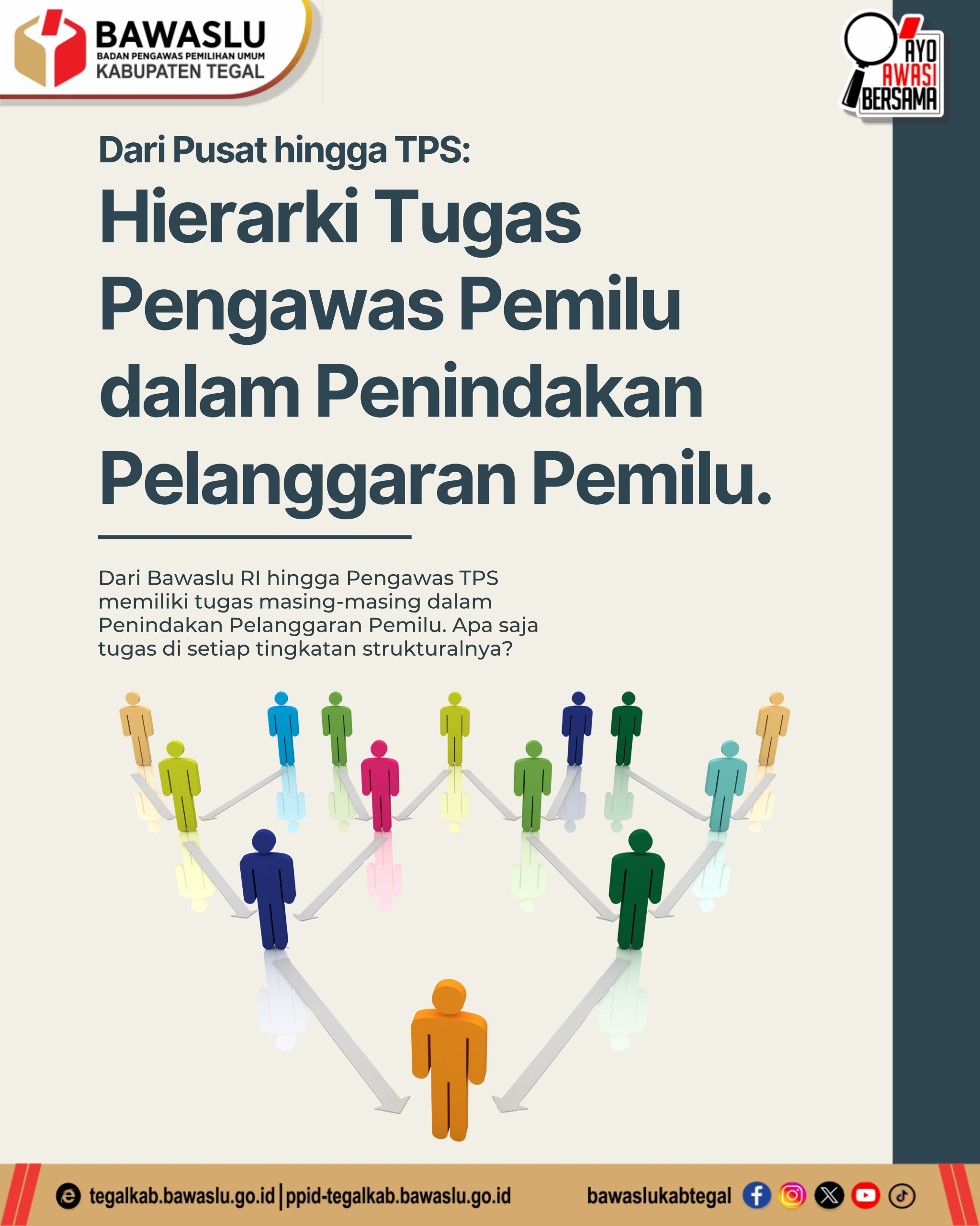 Dari Pusat Hingga TPS! Begini Rantai Kekuatan Pengawas Pemilu Jaga Kejujuran Demokrasi