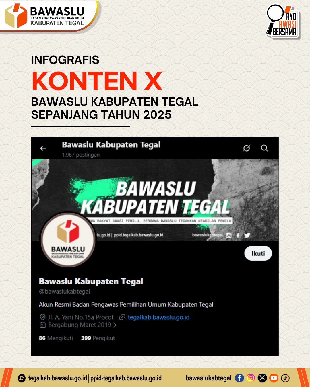 Bawaslu Kabupaten Tegal Tunjukkan Konsistensi Digital Sepanjang 2025, Ratusan Konten Edukatif Menguatkan Demokrasi