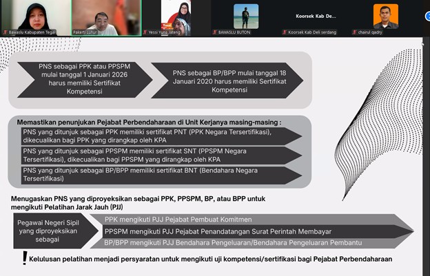 Bawaslu Kabupaten Tegal Ikuti Rapat Pembahasan Pelaksanaan Anggaran Awal Tahun 2026