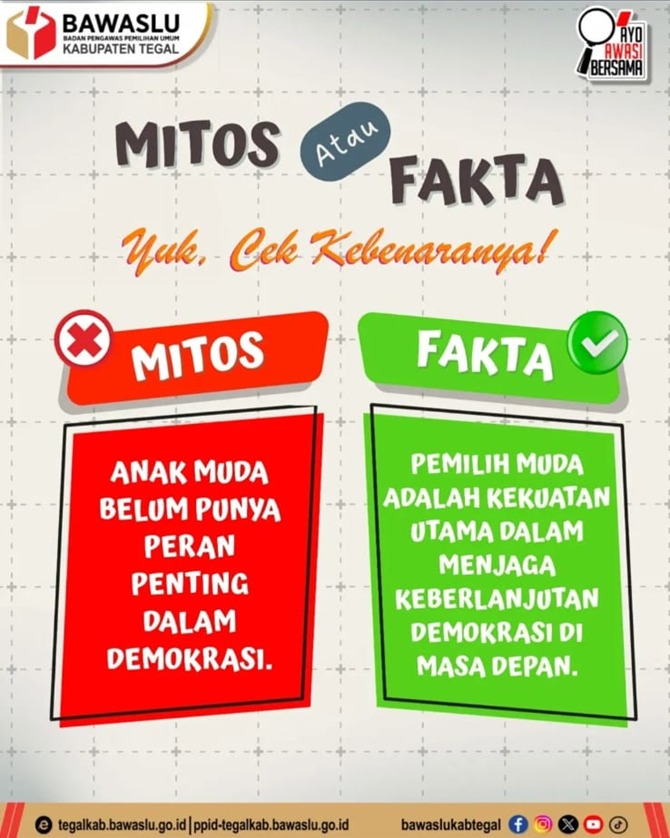 Pemilih Muda, Pilar Utama Keberlanjutan Demokrasi Masa Depan