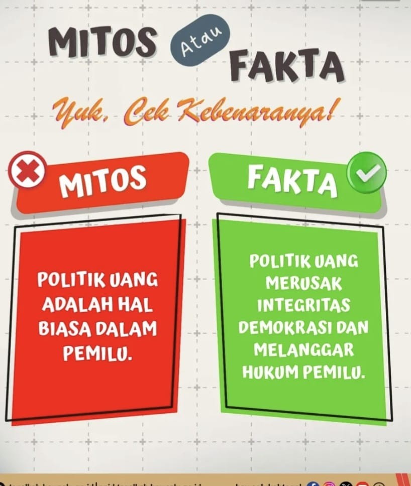 Politik Uang Disebut “Hal Biasa”, Pakar Tegaskan Itu Mitos yang Menyesatkan