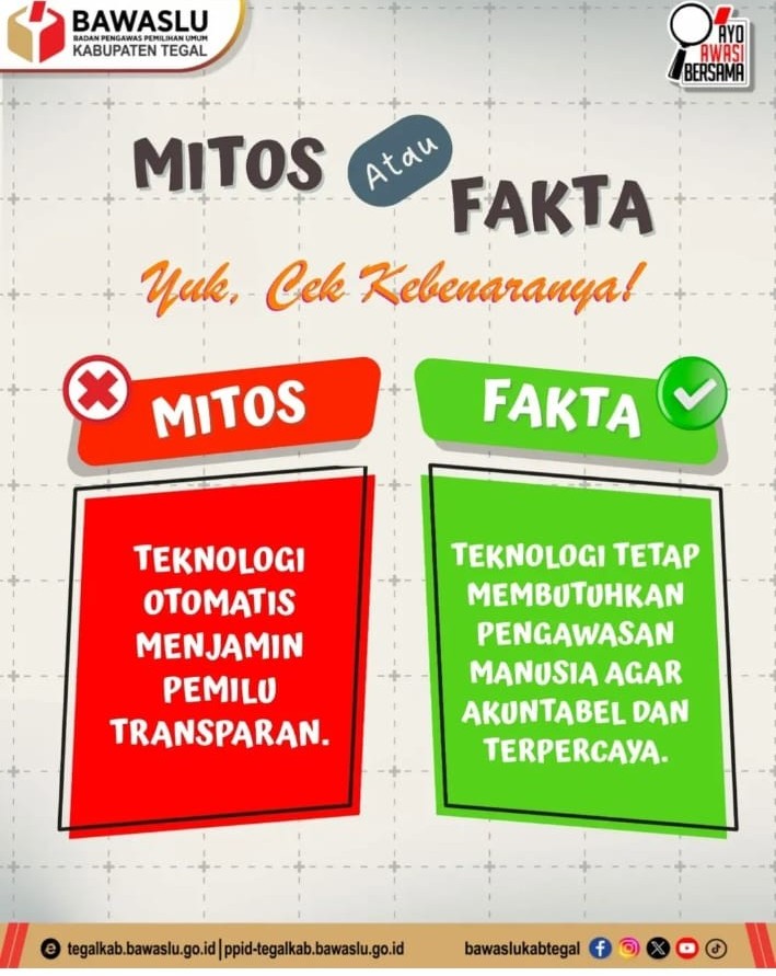 Teknologi Bukan Jaminan Mutlak, Bawaslu Kabupaten Tegal Tekankan Pentingnya Pengawasan Manusia dalam Pemilu