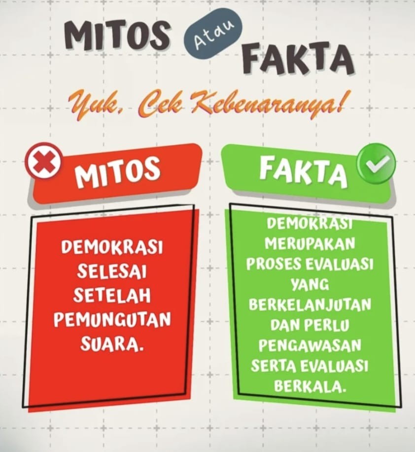 Demokrasi Tak Berhenti di Kotak Suara: Partisipasi Publik Tetap Dibutuhkan Pasca-Pemungutan