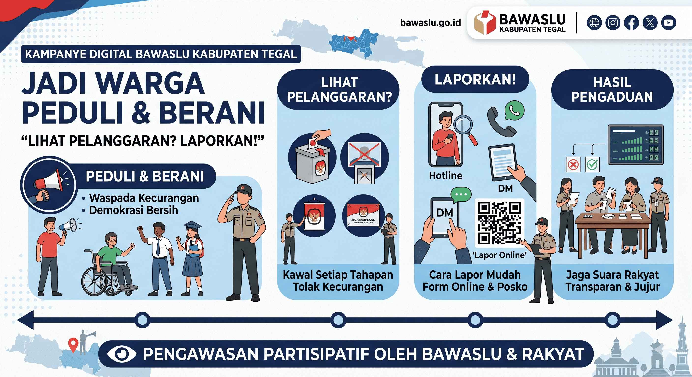 Dorong Nyali Pengawasan Partisipatif, Bawaslu Kabupaten Tegal Gaungkan Kampanye: "Lihat Pelanggaran? Laporkan!"