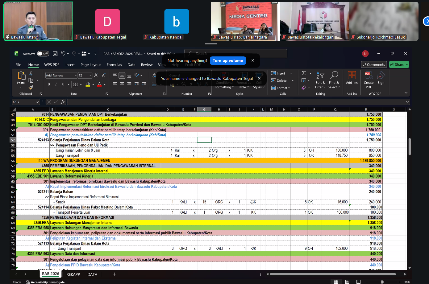 Rapat Perubahan RAB 2026, Bawaslu Se-Jawa Tengah Komitmen Optimalkan Kinerja di Tengah Keterbatasan Anggaran
