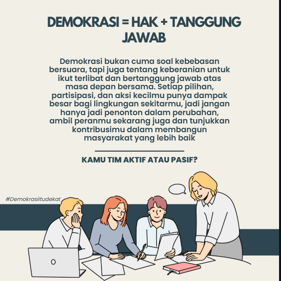 Demokrasi Bukan Sekadar Hak, Tapi Juga Tanggung Jawab Warga
