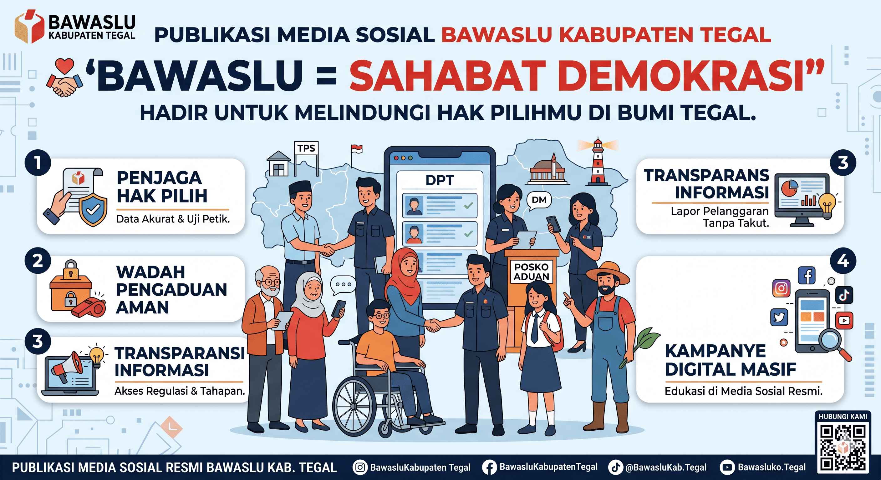 Bawaslu Tegaskan Peran sebagai “Sahabat Demokrasi” dalam Lindungi Hak Pilih Masyarakat