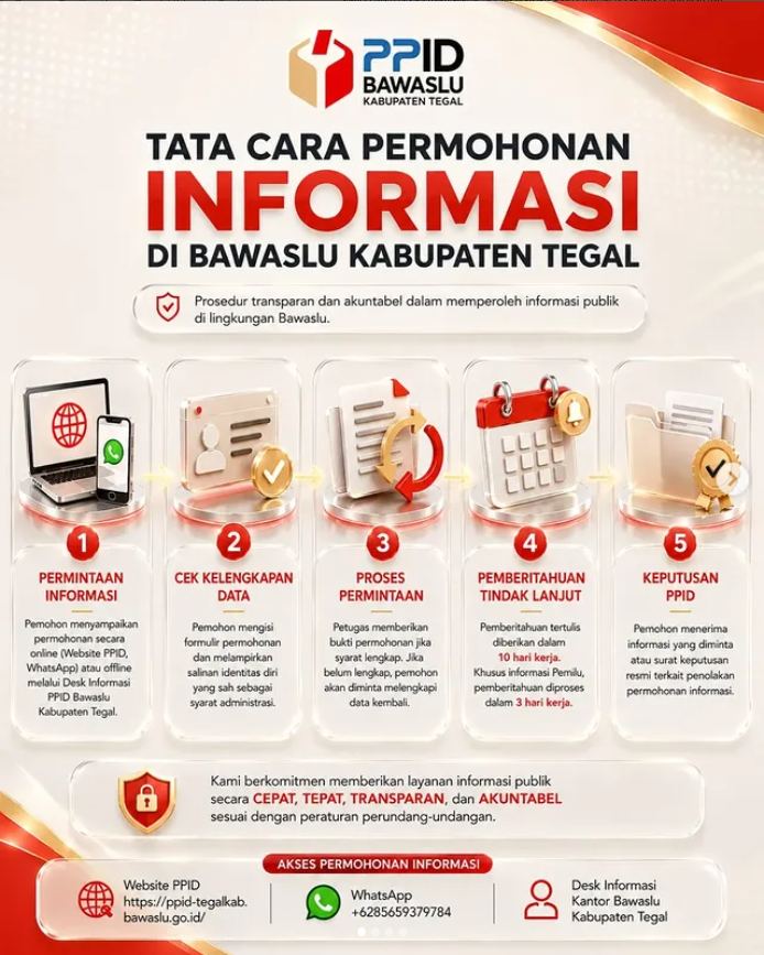 Bawaslu Kabupaten Tegal Permudah Akses Informasi Publik, Wujudkan Pelayanan Transparan dan Akuntabel