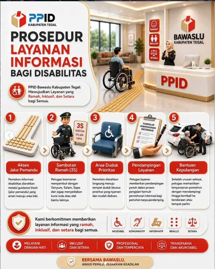 Wujudkan Kesetaraan, PPID Bawaslu Kabupaten Tegal Luncurkan Prosedur Layanan Informasi Ramah Disabilitas