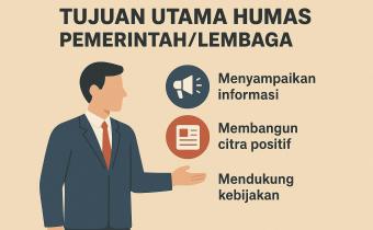 Tujuan Utama Humas Pemerintah/Lembaga dalam Membangun Komunikasi Publik
