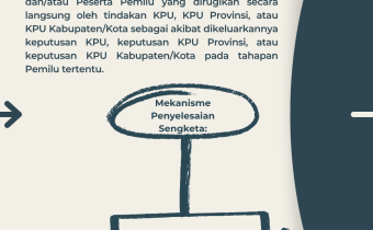 Bawaslu Pastikan Sengketa Pemilu Diselesaikan Secara Adil Melalui Mediasi dan Ajudikasi