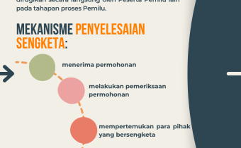 Bawaslu Kawal Keadilan Pemilu, Pastikan Sengketa Antar Peserta Diselesaikan Secara Transparan