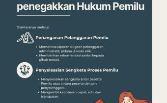 Bawaslu Tegas! Inilah Wewenang Penting dalam Menegakkan Hukum Pemilu yang Wajib Diketahui Publik