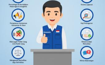 Kabupaten/Kota Punya Kuasa Apa? Kenali Kewenangan Kami dalam Menindak Pelanggaran Pemilu.