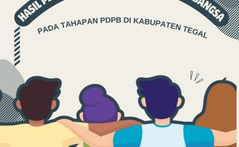 Hasil Pengawasan Perisai Demokrasi Bangsa Pada Tahapan PDPB di Kabupaten Tegal