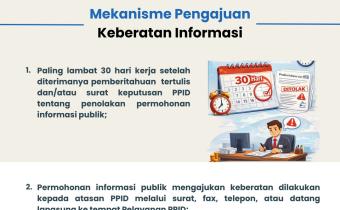 Kenali Mekanisme Keberatan Informasi Publik di Bawaslu Kabupaten Tegal