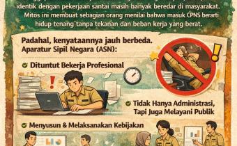 Mitos Kerja Santai CPNS, Ini Fakta di Balik Profesi ASN