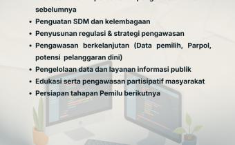 Tetap Aktif di Luar Tahapan, Ini Deretan Kegiatan Bawaslu