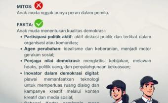 Bawaslu Kabupaten Tegal Ajak Anak Muda Turut Mengawal Demokrasi