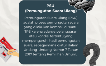 Bawaslu Kabupaten Tegal Jelaskan Makna PSU dalam Pemilu