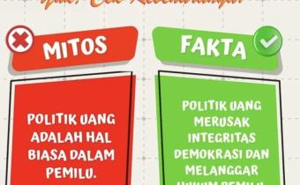 Politik Uang Disebut “Hal Biasa”, Pakar Tegaskan Itu Mitos yang Menyesatkan