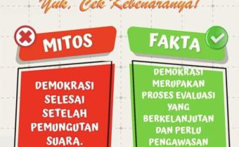 Demokrasi Tak Berhenti di Kotak Suara: Partisipasi Publik Tetap Dibutuhkan Pasca-Pemungutan