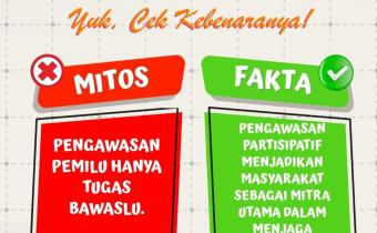 Mitos atau Fakta? Yuk, Cek Kebenarannya!