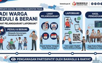 Dorong Nyali Pengawasan Partisipatif, Bawaslu Kabupaten Tegal Gaungkan Kampanye: "Lihat Pelanggaran? Laporkan!"