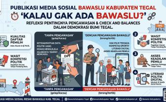 Kalau Gak Ada Bawaslu? Ini Dampaknya bagi Demokrasi Indonesia