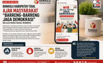 Perkuat Sinergi Masyarakat, Bawaslu Kabupaten Tegal Gaungkan Kampanye "Yuk Bareng-Bareng Jaga Demokrasi"
