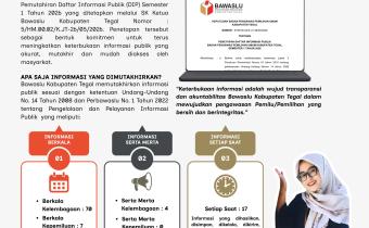 Bawaslu Kabupaten Tegal Tetapkan Daftar Informasi Publik (DIP) Semester 1 Tahun 2026