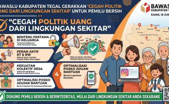 Putus Mata Rantai Kecurangan, Bawaslu Kabupaten Tegal Lakukan Gerakan "Cegah Politik Uang dari Lingkungan Sekitar"