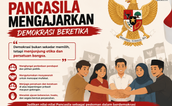 Bawaslu Kabupaten Tegal Publikasikan Pesan “Pancasila Mengajarkan Demokrasi Beretika”