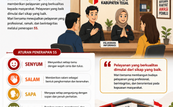 Bawaslu Kabupaten Tegal Dorong Budaya Pelayanan 5S untuk Wujudkan Pelayanan Publik yang Profesional dan Berintegritas